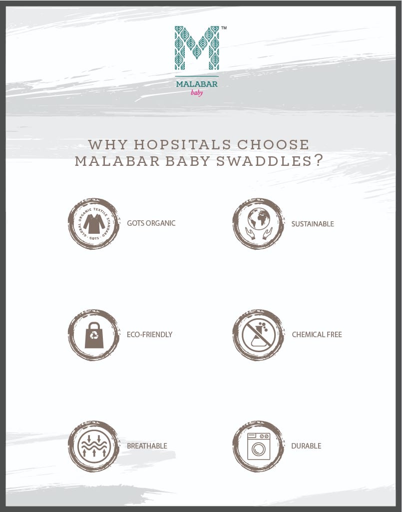 Organic Cotton Muslin Essential Baby Set