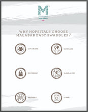 Organic Cotton Muslin Essential Baby Set