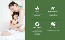 Conditioner & Detangler Coconut Pineapple 8 oz.